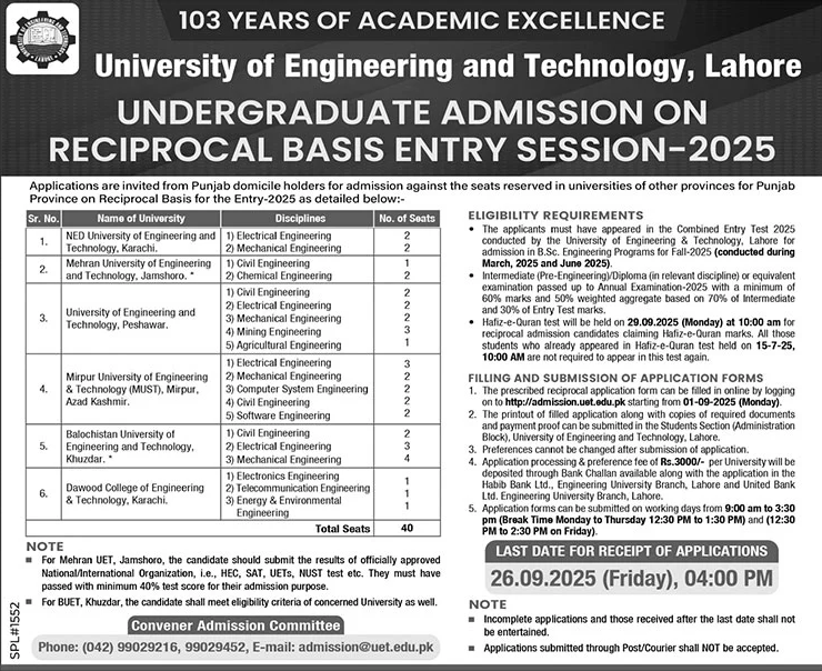 Admission Open in University of Engineering & Technology Lahore